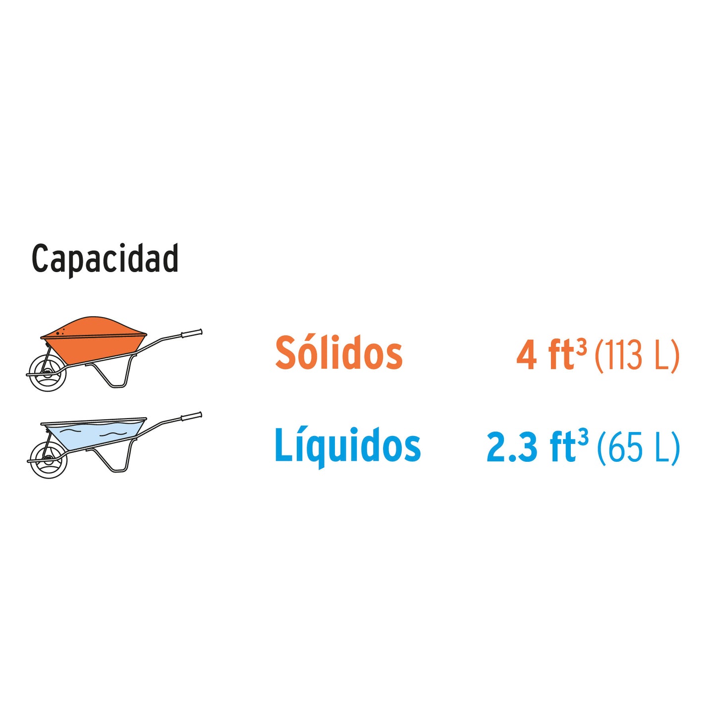 Concha para carretilla CAP-40, Pretul CO-4R 20619 MM00