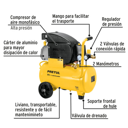 Kit Compresor 20L 2½HP y accesorios COMP-KIT20P2 27106 MM2