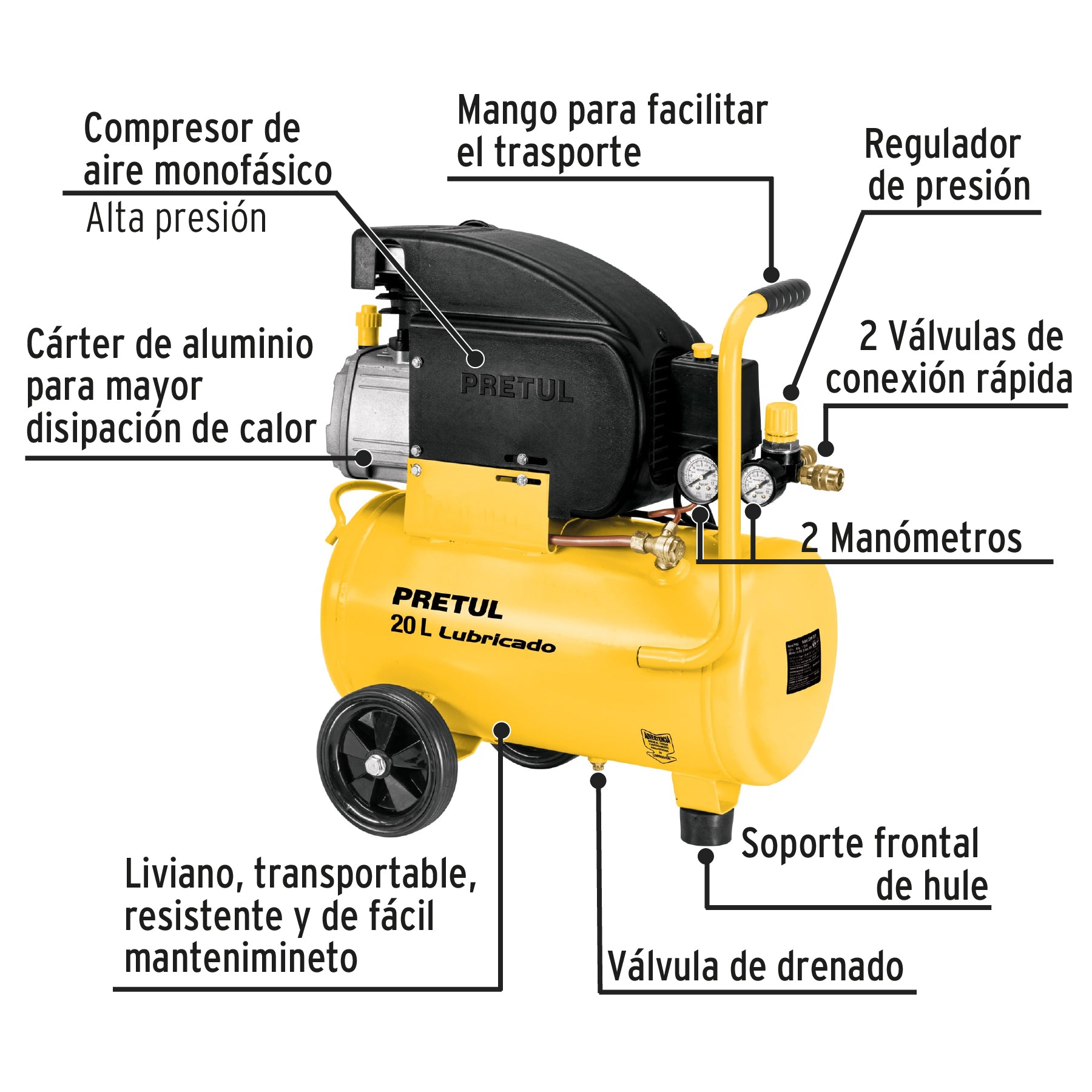 Kit Compresor de aire 20L 2½HP,manguera, pistola LVMP,Pretul COMP-KIT20P3 24079 MM2