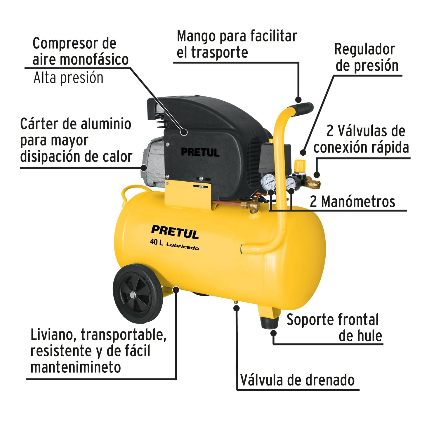 Kit Compresor de aire 40L 3HP, manguera y pistola, Pretul COMP-KIT40P 22066 MM2