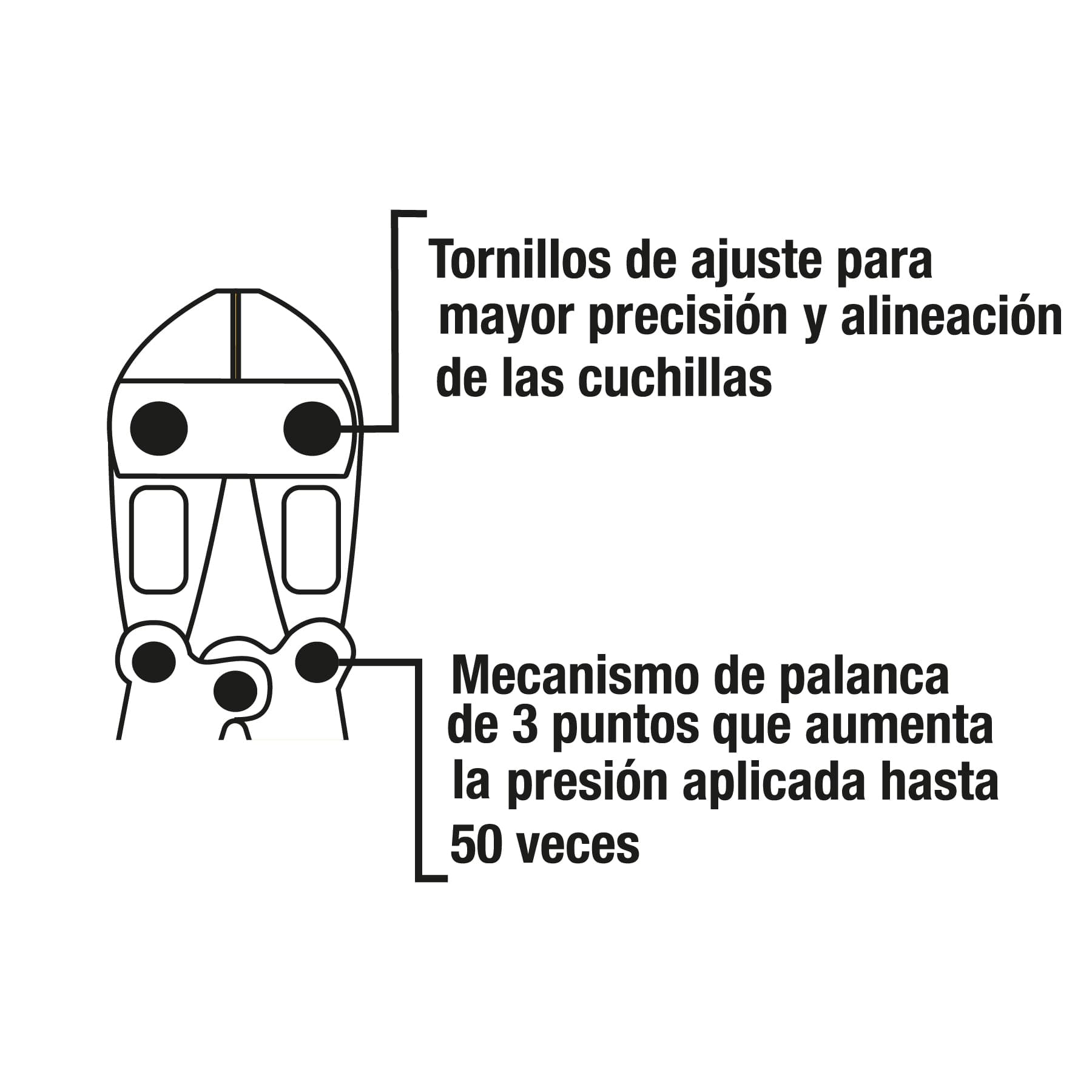 Cortapernos 14', Pretul CP-14P 20945 MM0