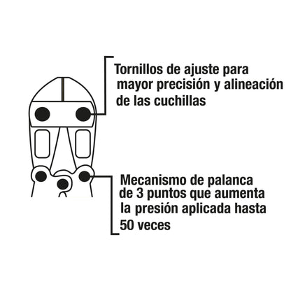 Cortapernos 18', Pretul CP-18P 20946 MM0