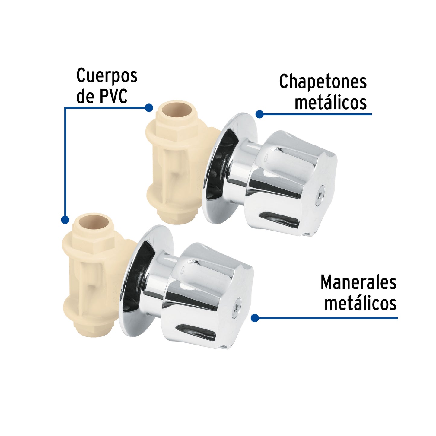 Caja con 2 llaves de empotrar de CPVC para regadera, Foset CPVC-052 45046 MM00