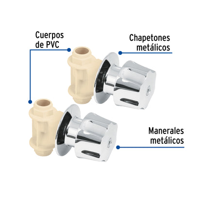 Caja con 2 llaves de empotrar de CPVC para regadera, Foset CPVC-052 45046 MM00