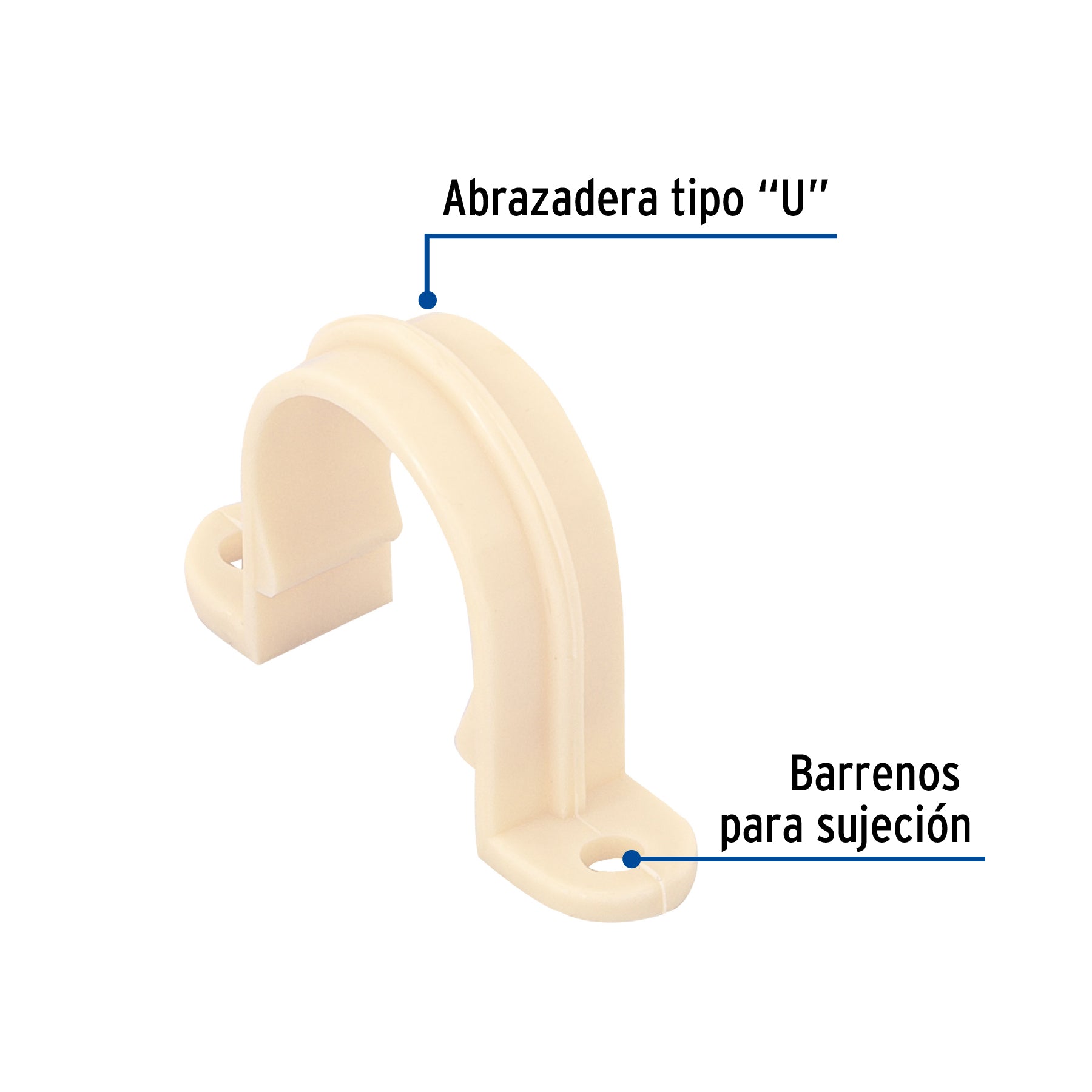 Abrazadera tipo 'U' de CPVC de 3/4', Foset CPVC-402 48918 MM00