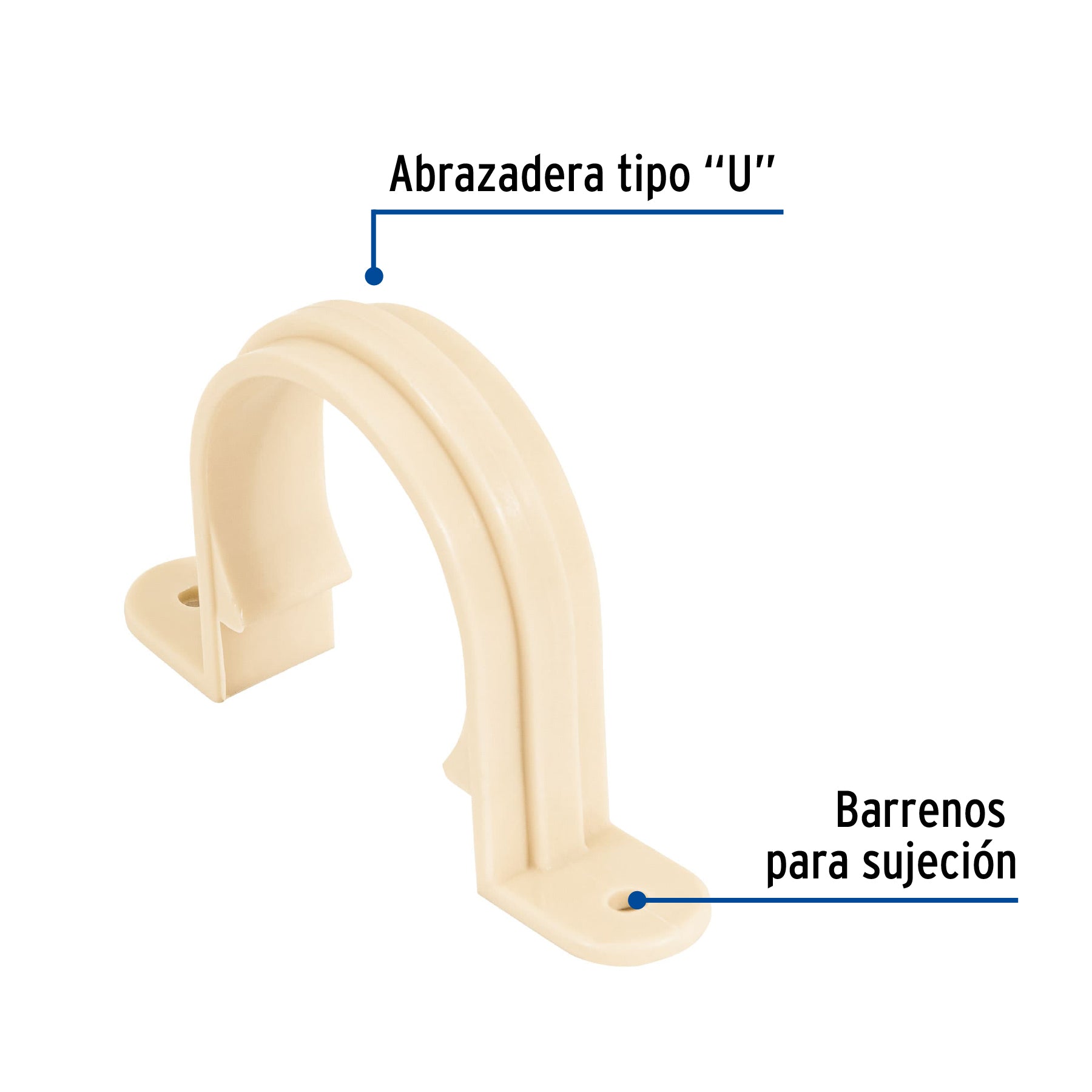 Abrazadera tipo 'U' de CPVC de 1-1/2', Foset CPVC-405 48962 MM00