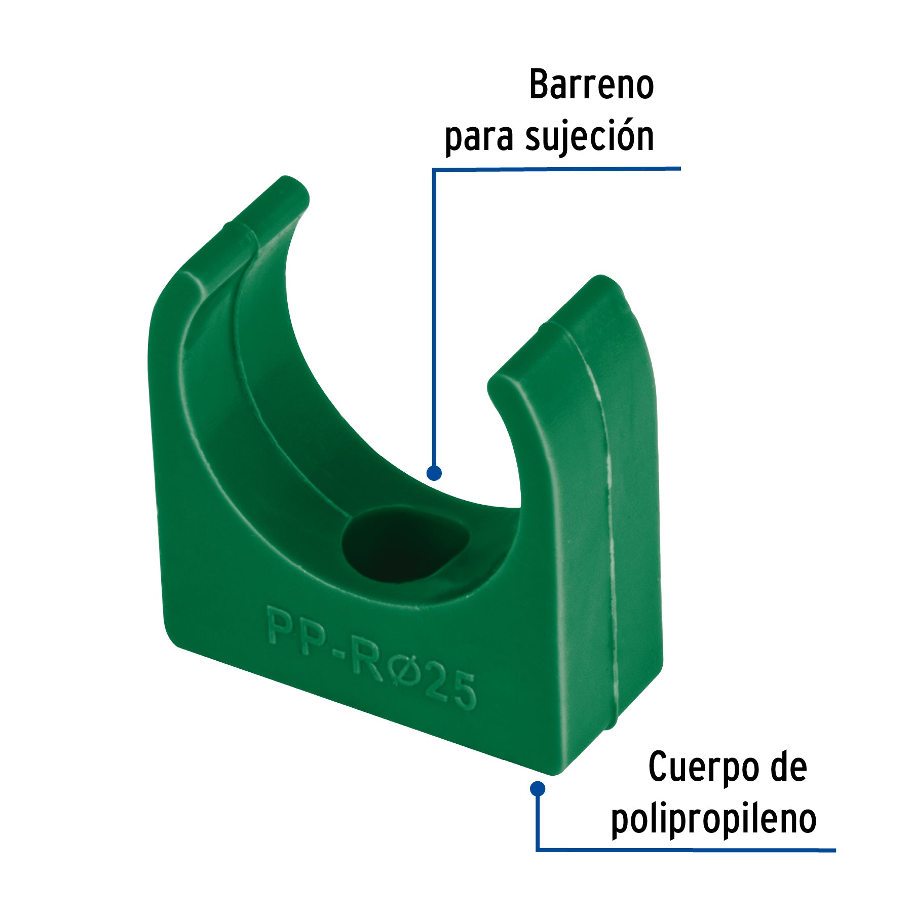 Abrazadera PPR,  3/4', tipo U, Foset CV-102 46796 MM00