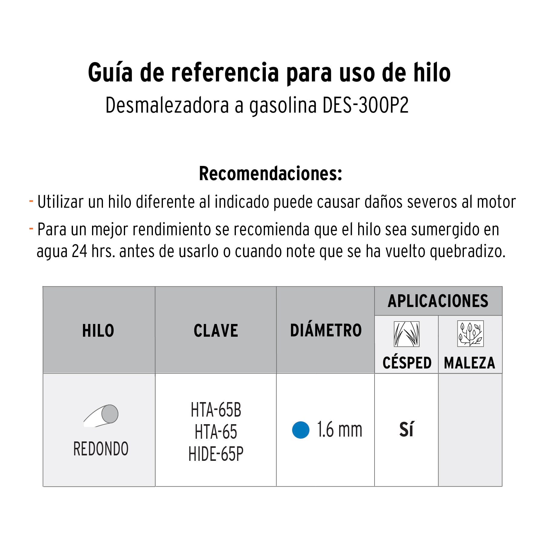 Desbrozadora eléctrica 300 W mango 'D', 9' corte, Pretul DES-300P2 25043 MM1