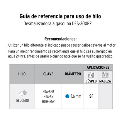 Desbrozadora eléctrica 300 W mango 'D', 9' corte, Pretul DES-300P2 25043 MM1