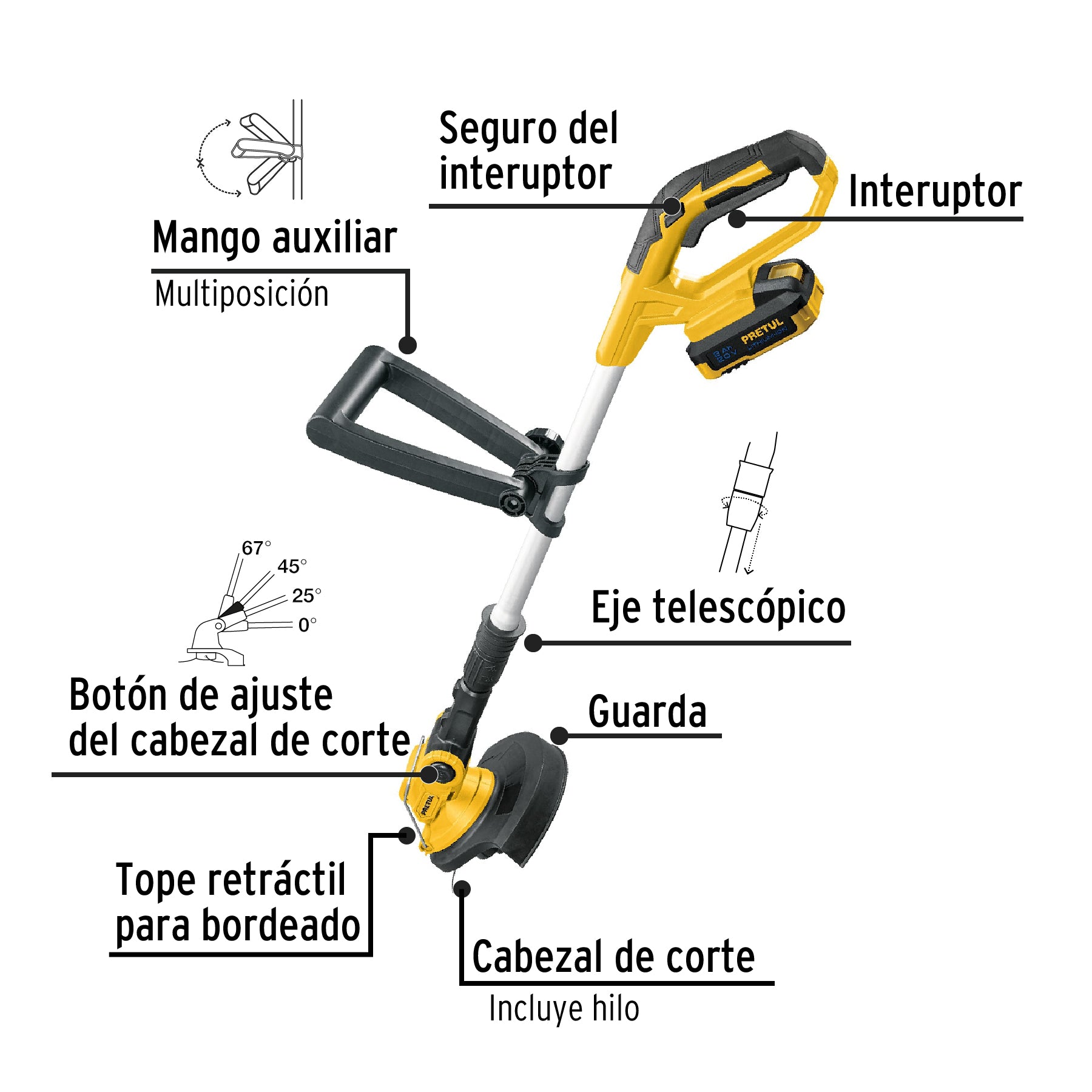 Desbrozadora inalámbrica, 20 V, Pretul DESI-20P 28272 MM00