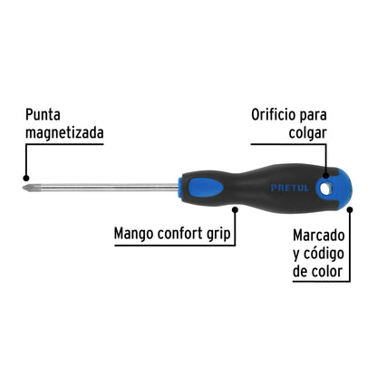 Desarmador de cruz 1/4' x 4' mango Comfort Grip, Pretul DP-1/4X4BP 21496 MM00