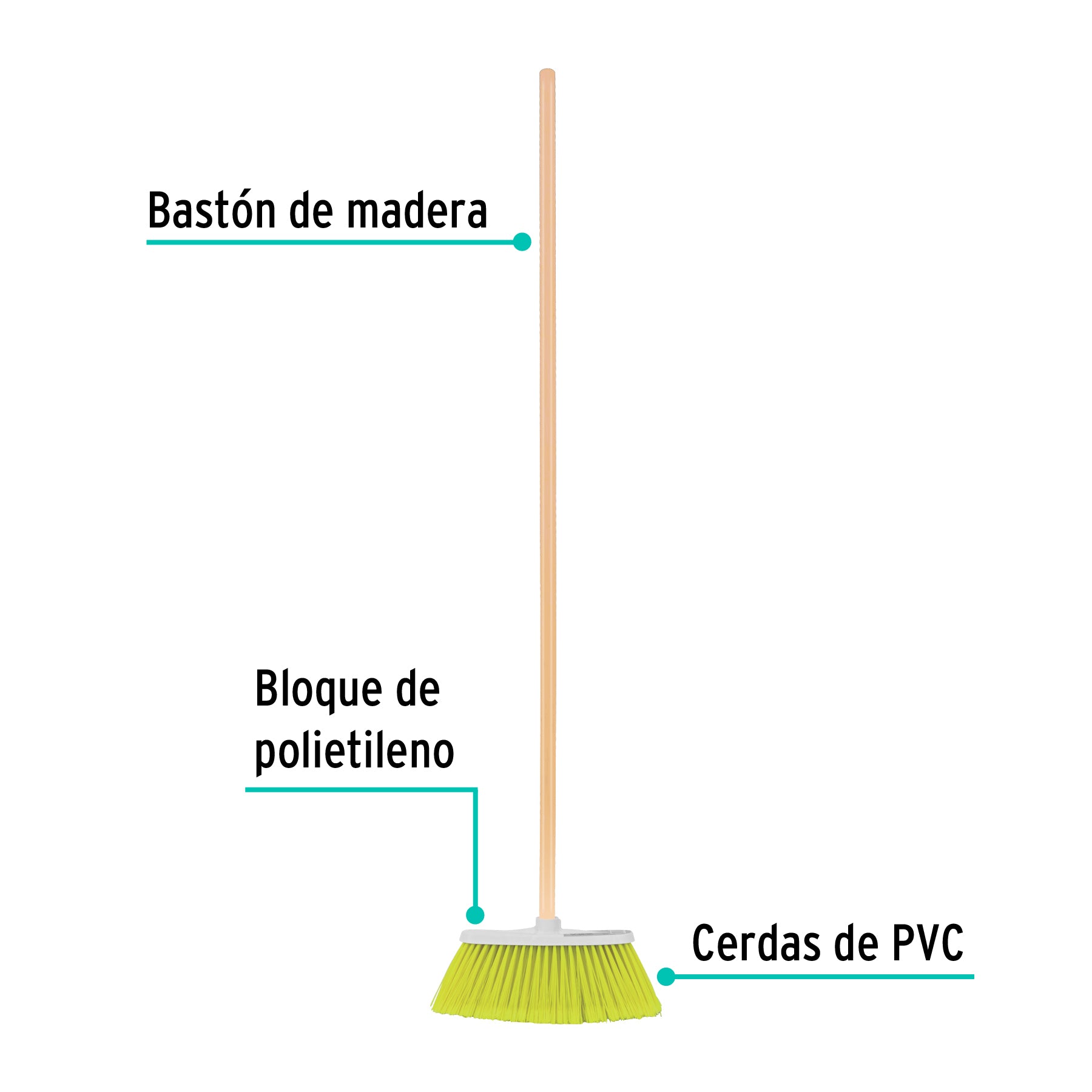 Escoba chica tipo cepillo, cerdas de PVC, bastón de madera ES-140C 57053 MM2