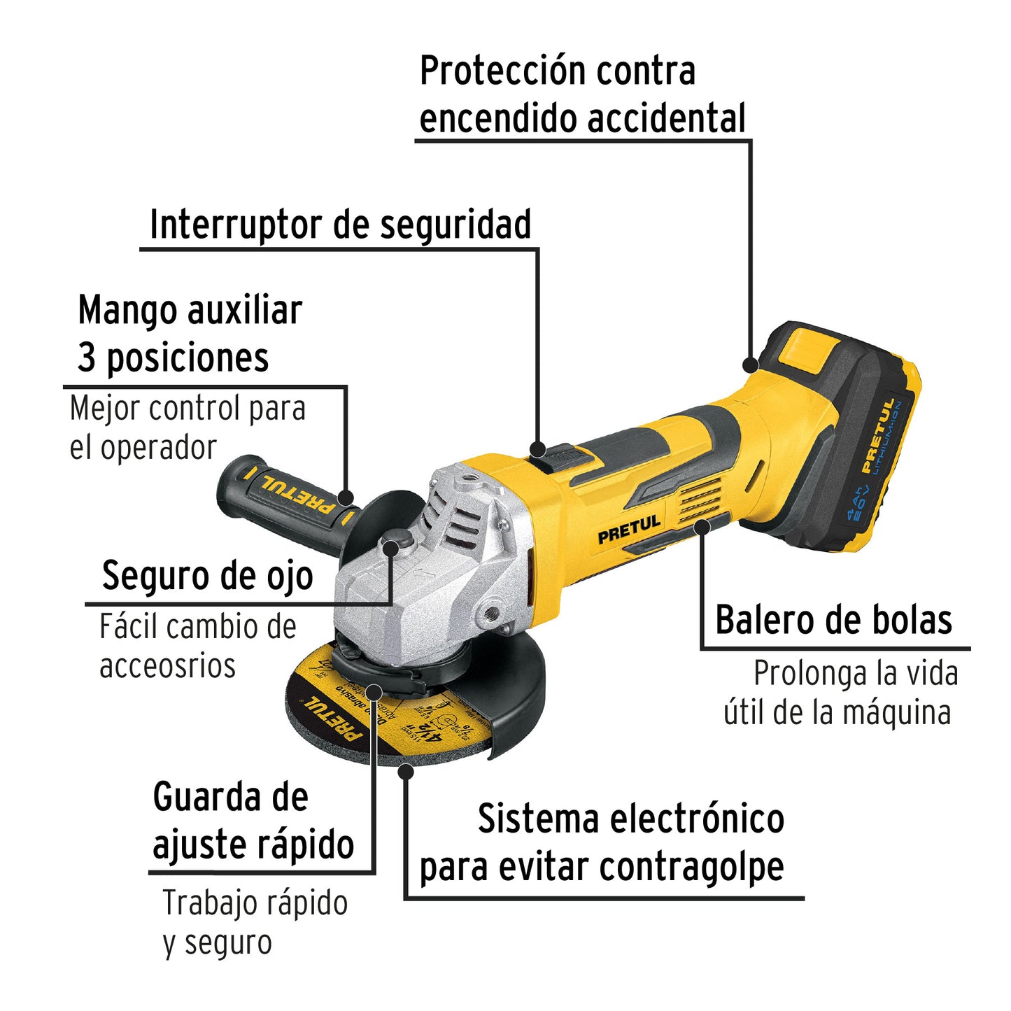 Esmeriladora angular inalámbrica 4-1/2', 20 V, Pretul ESMI-20P 28267 MM00