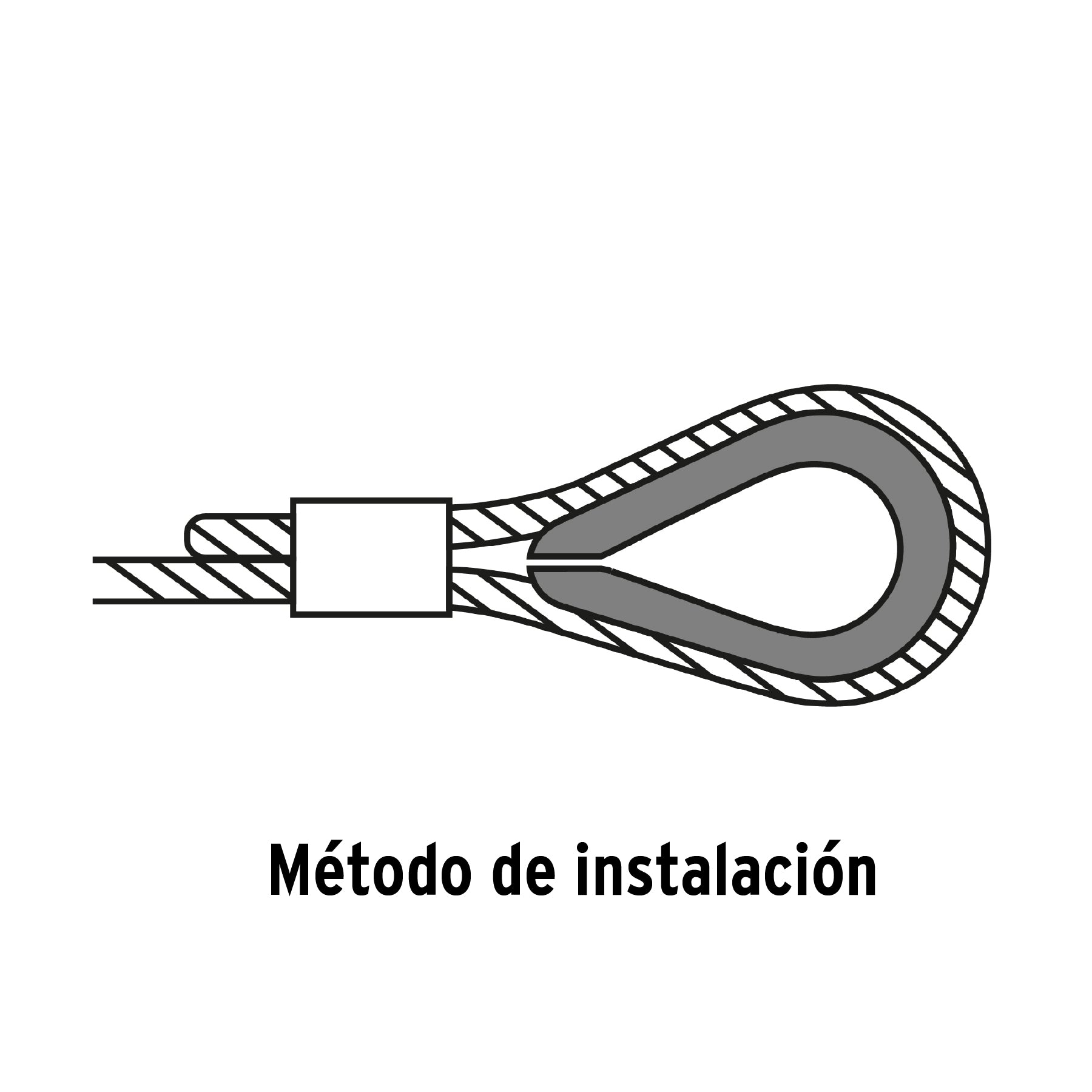 Bolsa con 5 guardacabos para cable de acero de 7/16', Fiero GC-7/16 49917 MM00