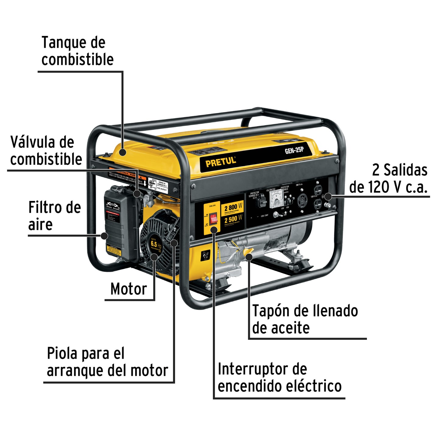 Generador portátil 2.8 kW motor a gasolina, Pretul GEN-25P 26034 MM1