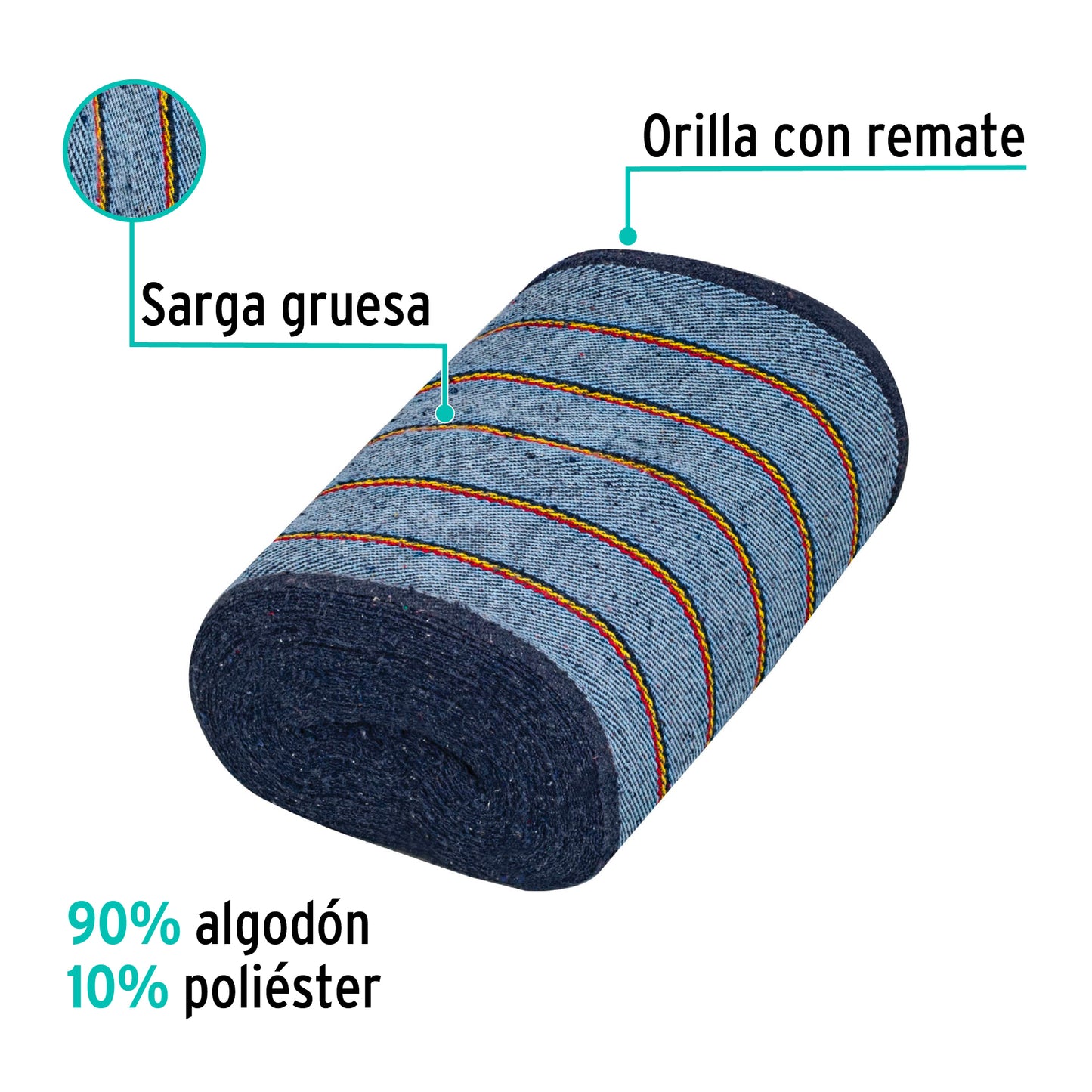 Rollo de 25 m de jerga sarga gruesa azul, Klintek JER-25A 57058 MM1