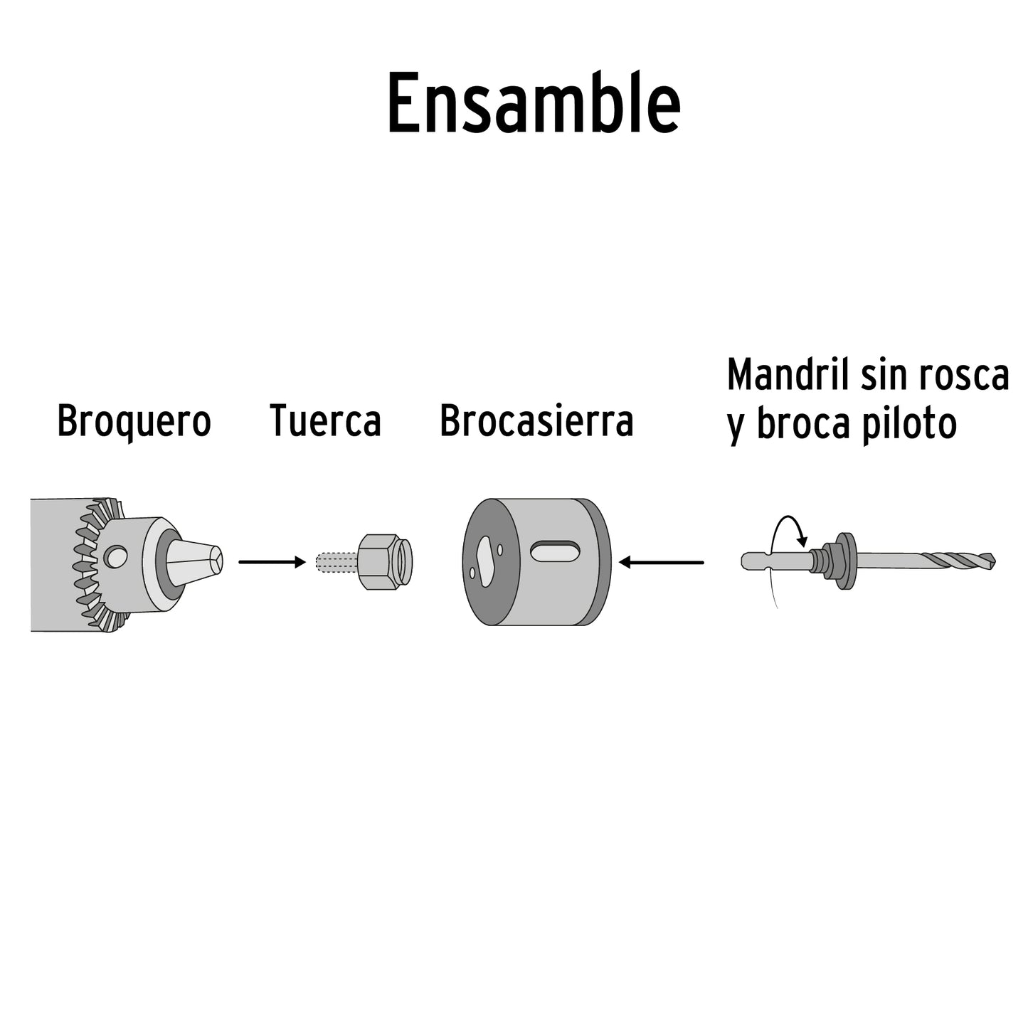 Juego de 7 brocasierras acero al carbono y 1 mandril, Pretul KIT-8P 29100 MM00