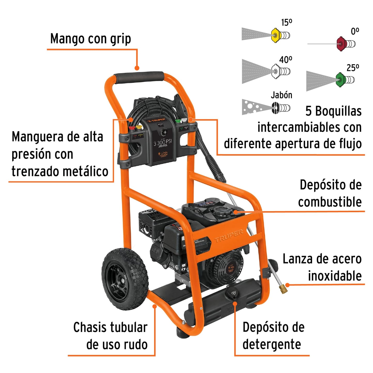 Hidrolavadora con motor a gasolina, 3,300 PSI, Truper LAGAS-3300 12909 MM0