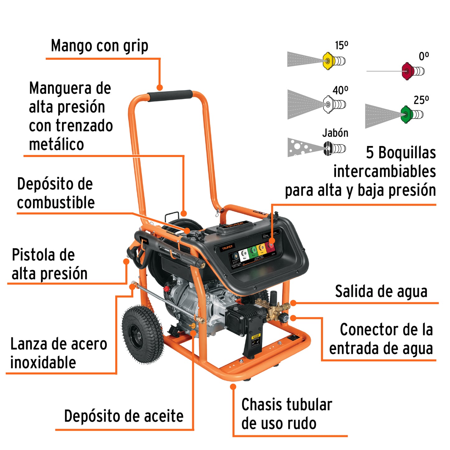 Hidrolavadora con motor a gasolina, 4000 PSI, Truper LAGAS-4000 12910 MM0