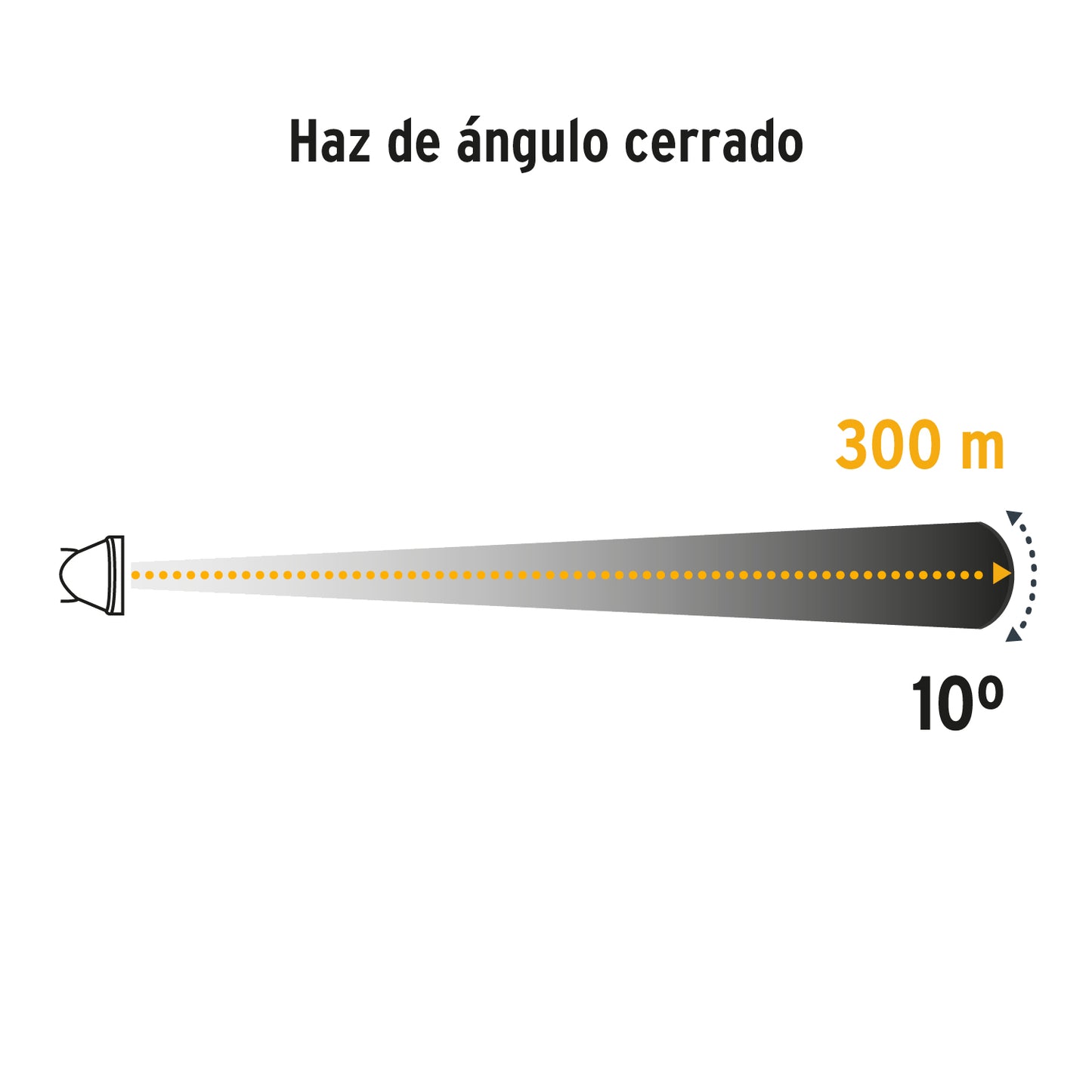 Linterna de minero 125 lm recargable, Pretul LI-CA-125RP 29089 MM1