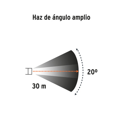 Linterna de minero 3 LEDs 65 lm de 3 pilas AAA, Pretul LI-CA-3AAAP 27083 MM1