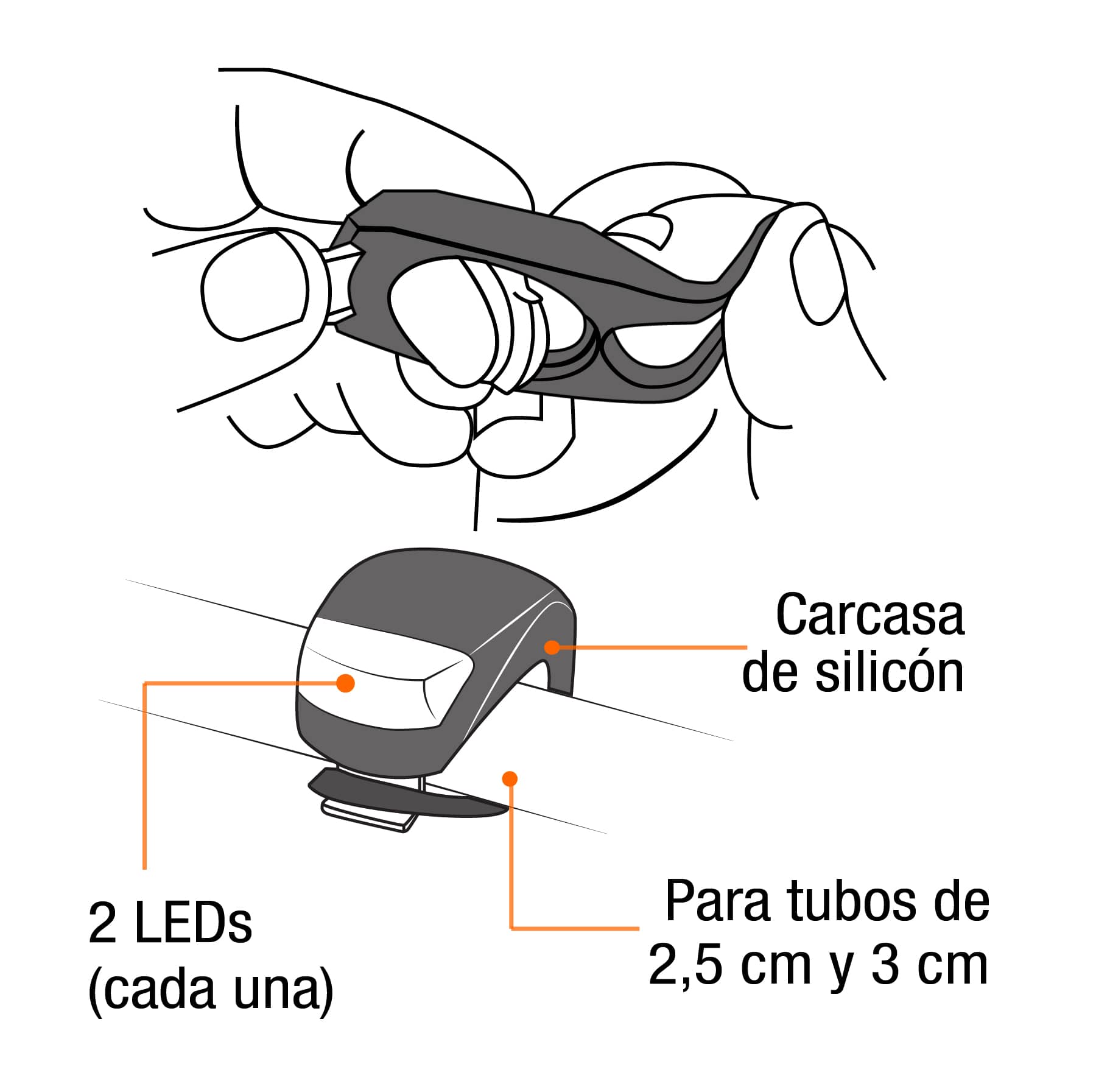 Juego de linterna trasera y delantera para bicicleta, Pretul LIBI-2P 27050 MM0