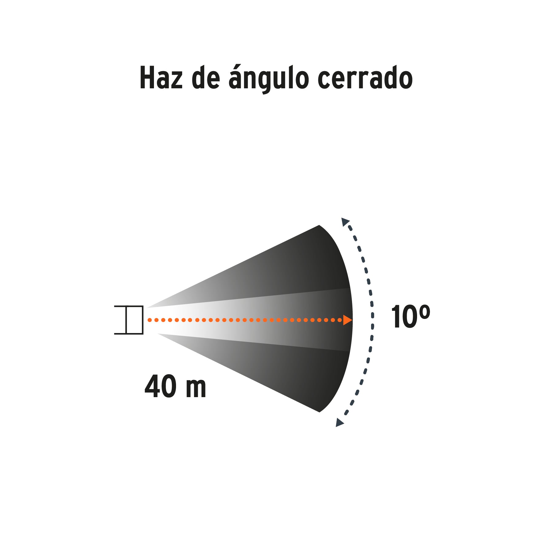 Linterna recargable de LED, 50 lúmenes, Pretul LILE-3P 24050 MM1