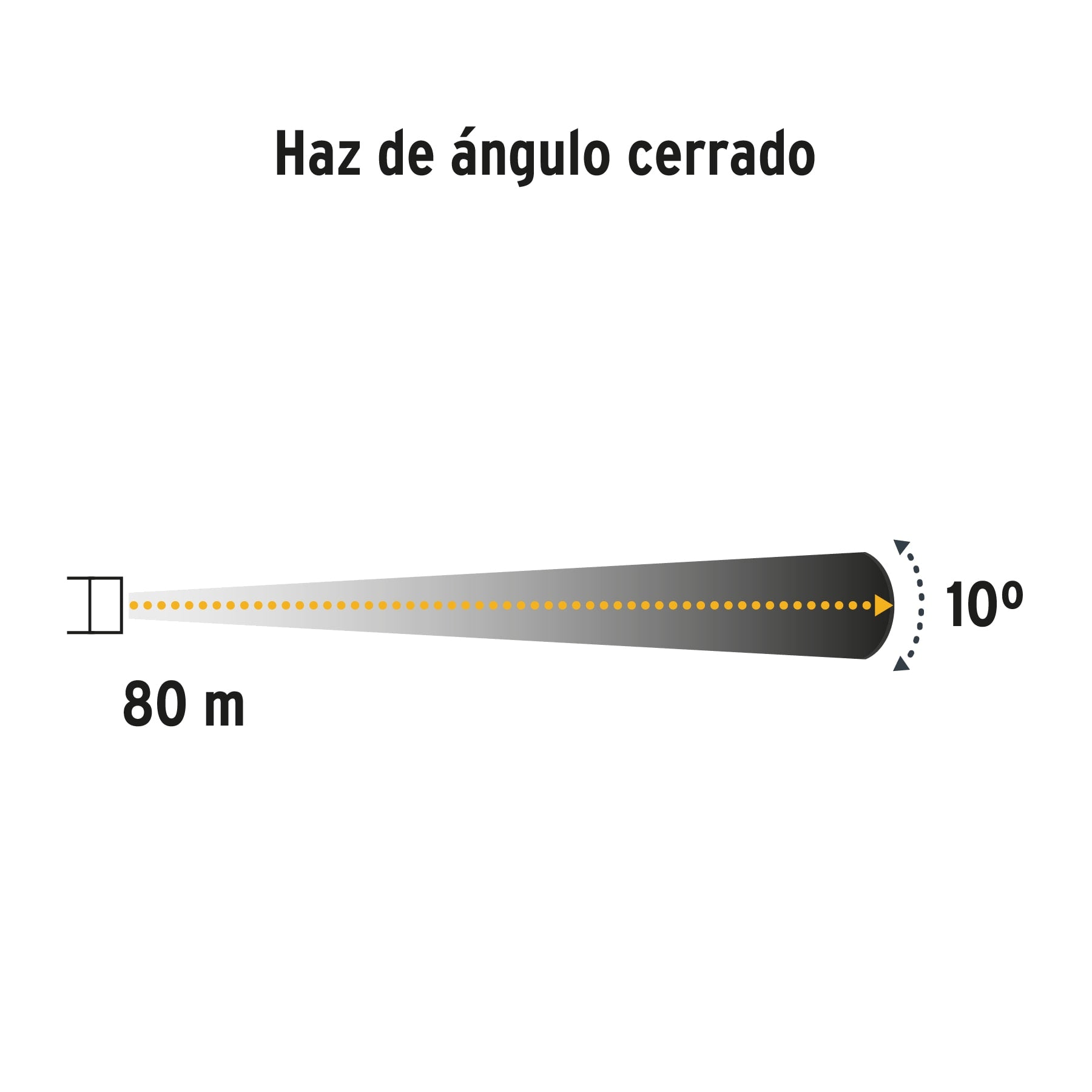 Linterna plástica recargable de LED, 120 lúmenes, Pretul LIRE-120P 26101 MM1