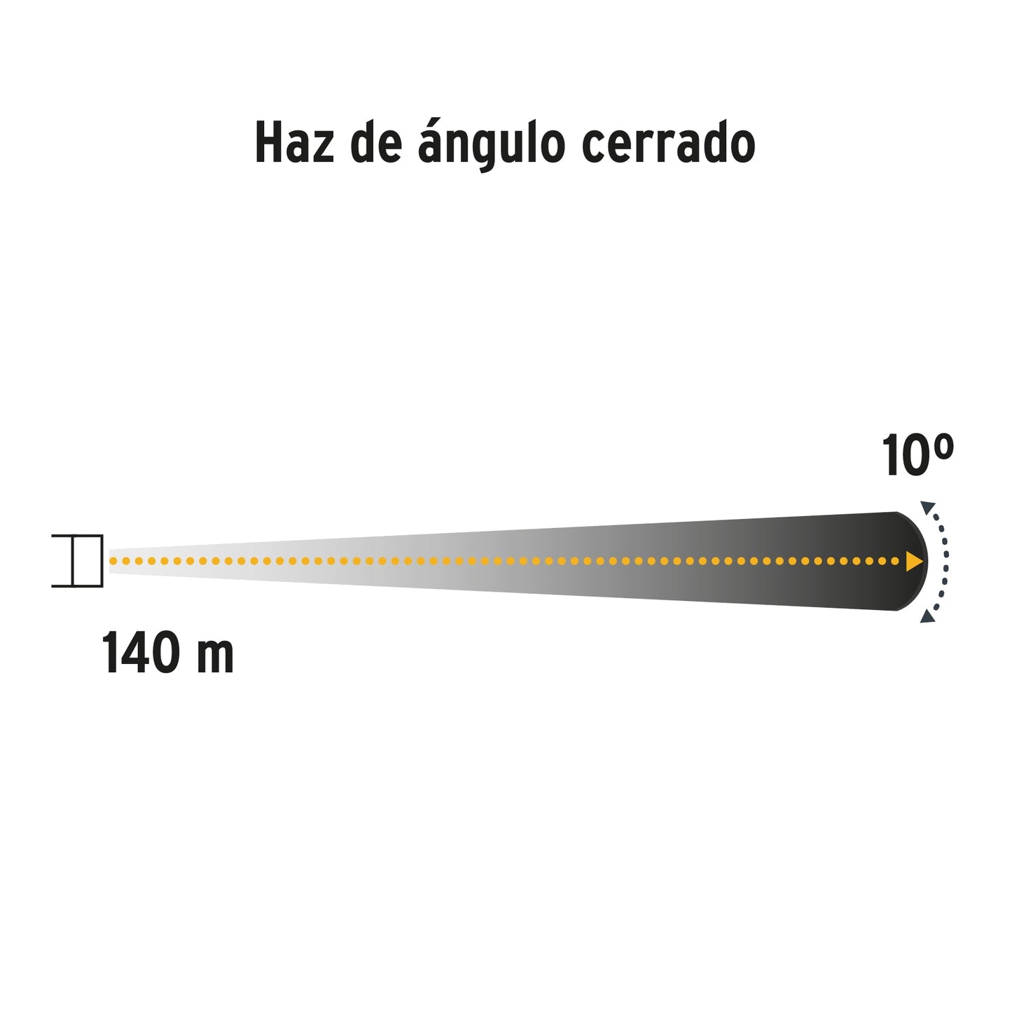 Linterna plástica recargable de LED, 180 lúmenes, Pretul LIRE-180P 26102 MM1