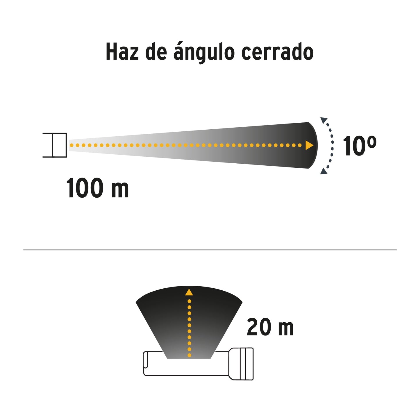 Linterna recargable con lámpara de emergencia,280 lm, Pretul LIRE-200P 26070 MM1