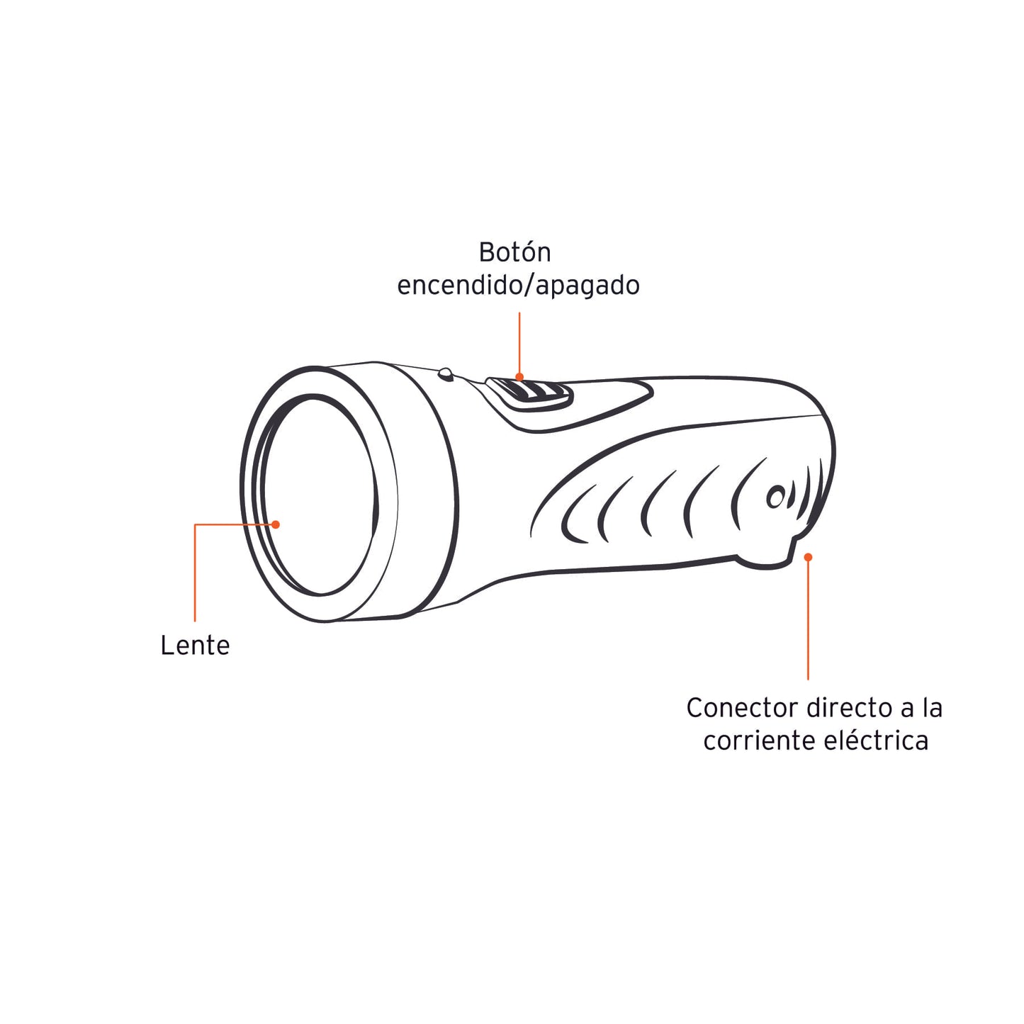 Linterna recargable de LED, 10 lúmenes, Pretul LIRE-3C 24088 MM1