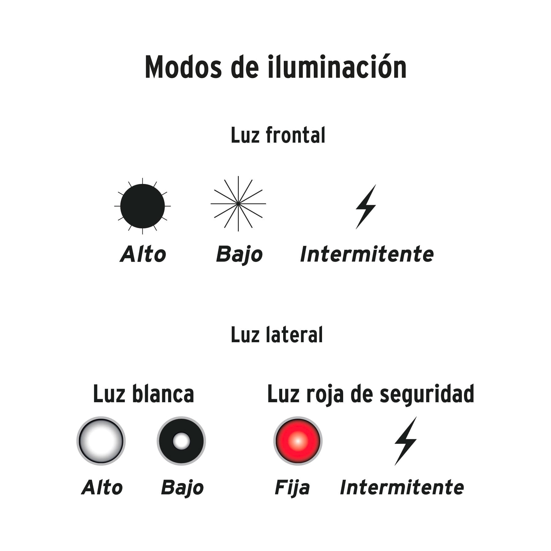 Linterna recargable con luz emergencia, 480lm, Truper Expert LIREX-480 13415 MM0