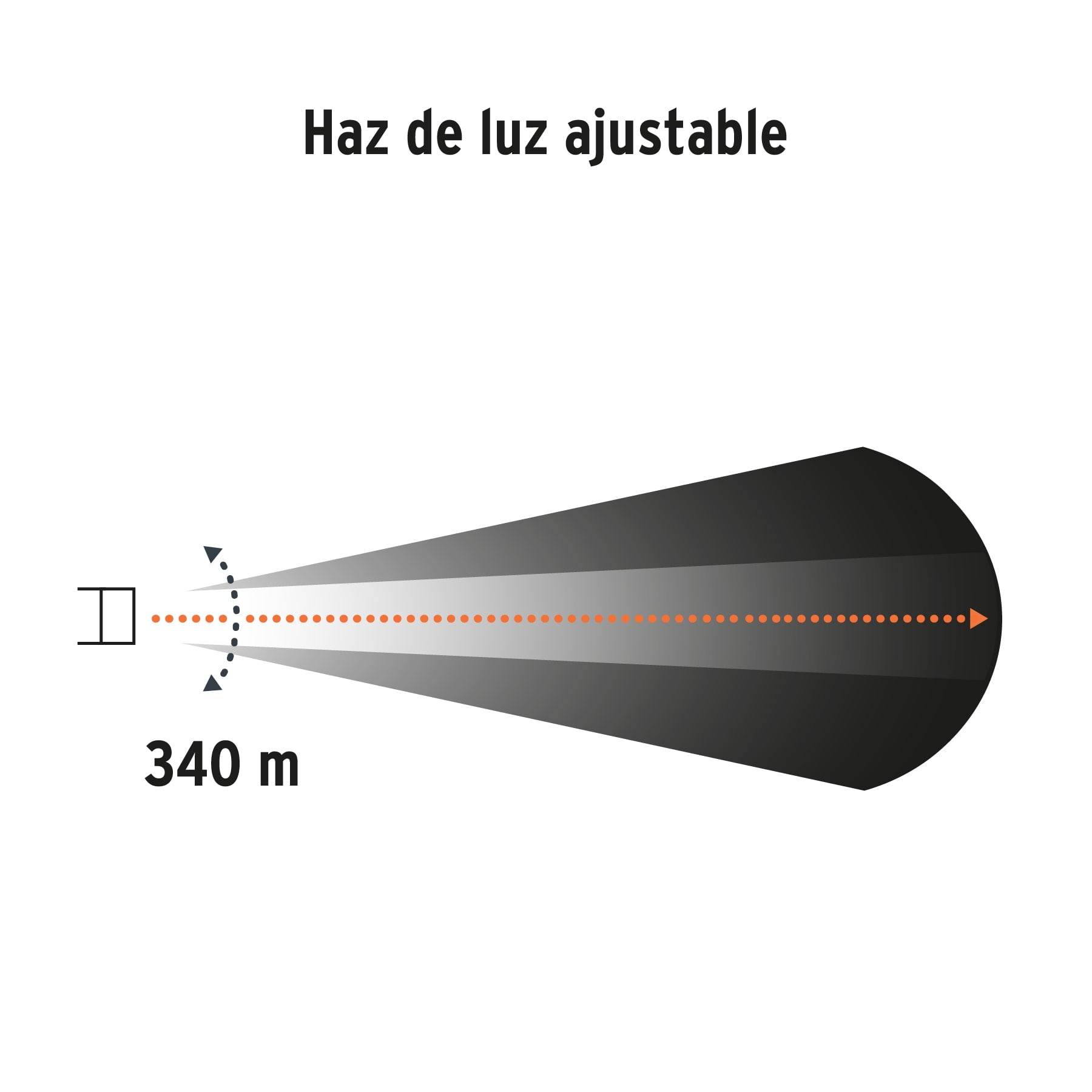 Linterna LED recargable de aluminio 820 lm, Truper Expert LIXR-3D 16779 MM0