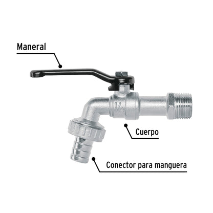 Llave de esfera, 1/2' de zinc, Pretul LL-21P 23146 MM0