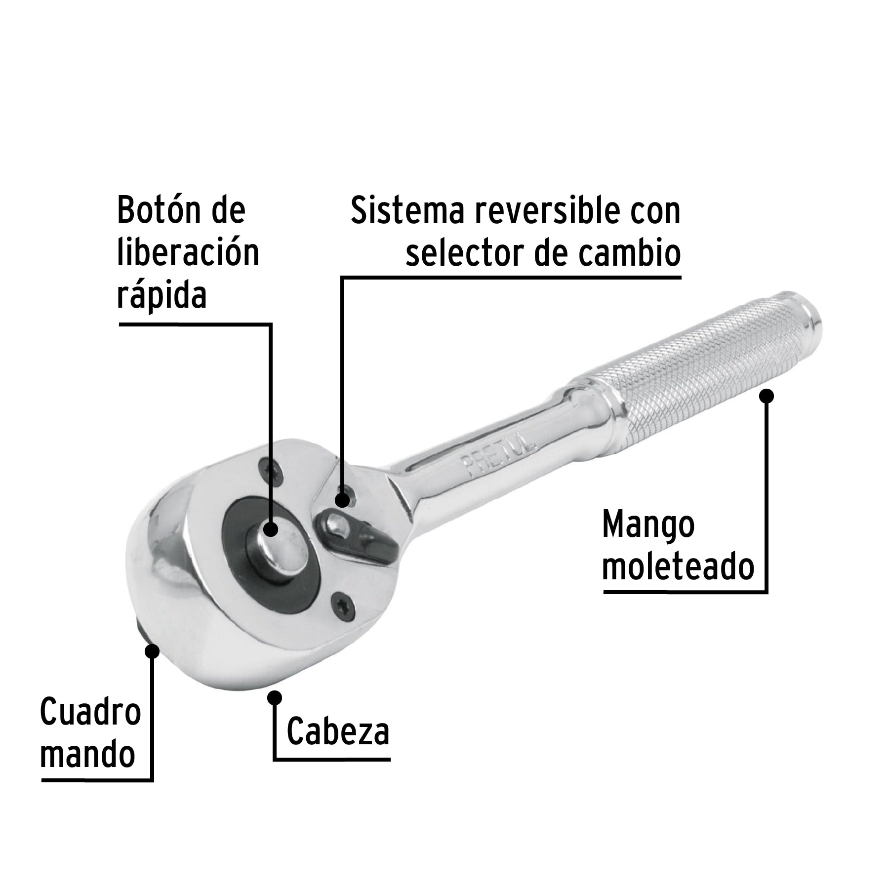 Matraca cuadro 3/8' cabeza de pera liberación rápida, Pretul M-3852PB 21161 MM00