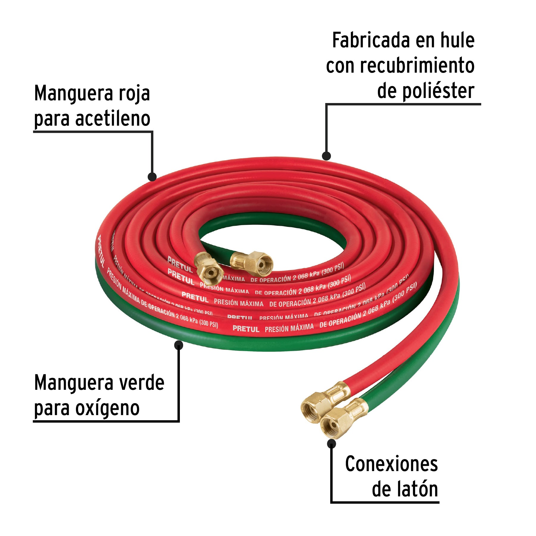 Manguera cuata reforzada de 4.5 m para oxiacetileno, Pretul M-CORSOL-P 28301 MM00