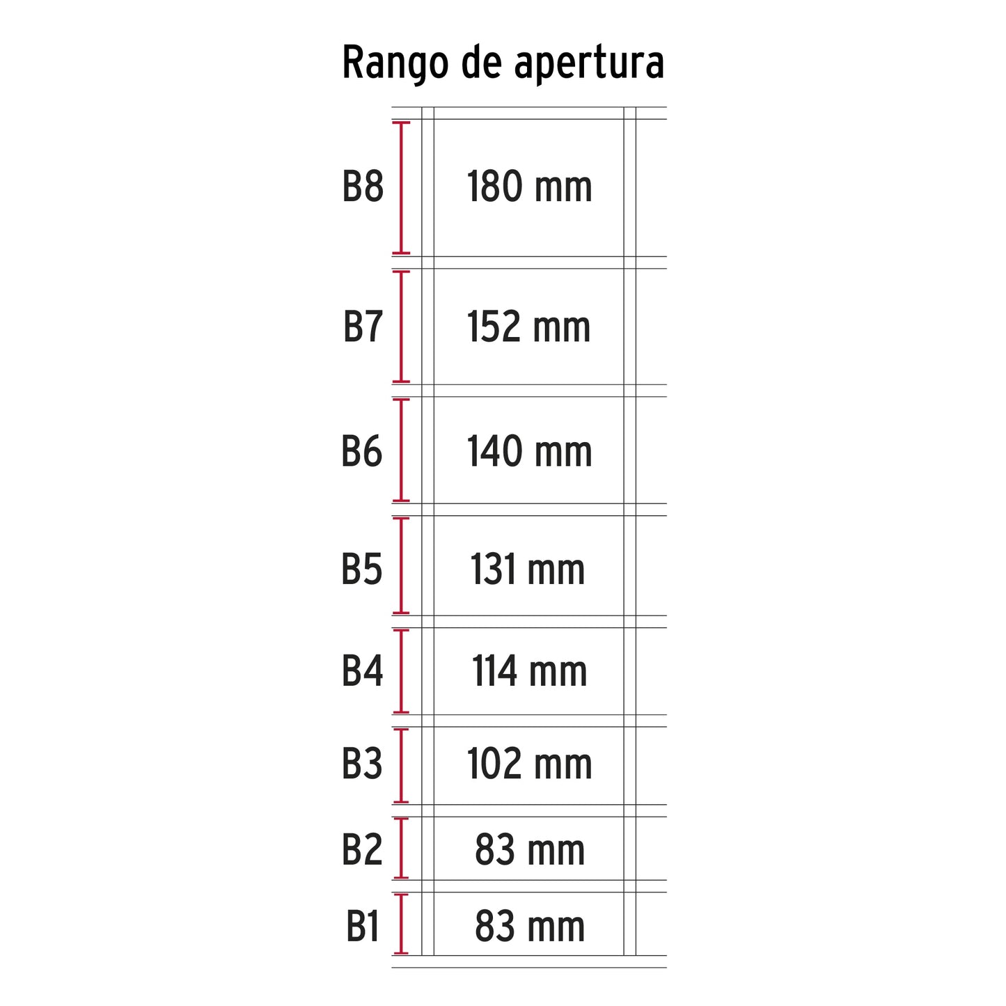 Rollo 50 m x 1 m de malla borreguera de acero galvanizado MAGA-50X10 42859 MM0