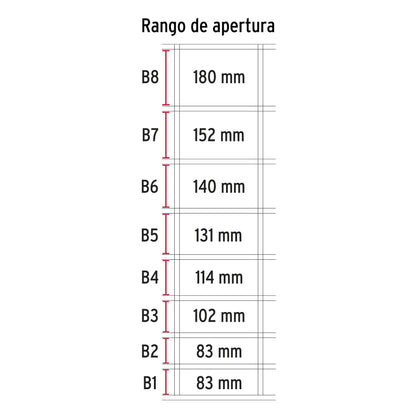 Rollo 50 m x 1 m de malla borreguera de acero galvanizado MAGA-50X10 42859 MM0