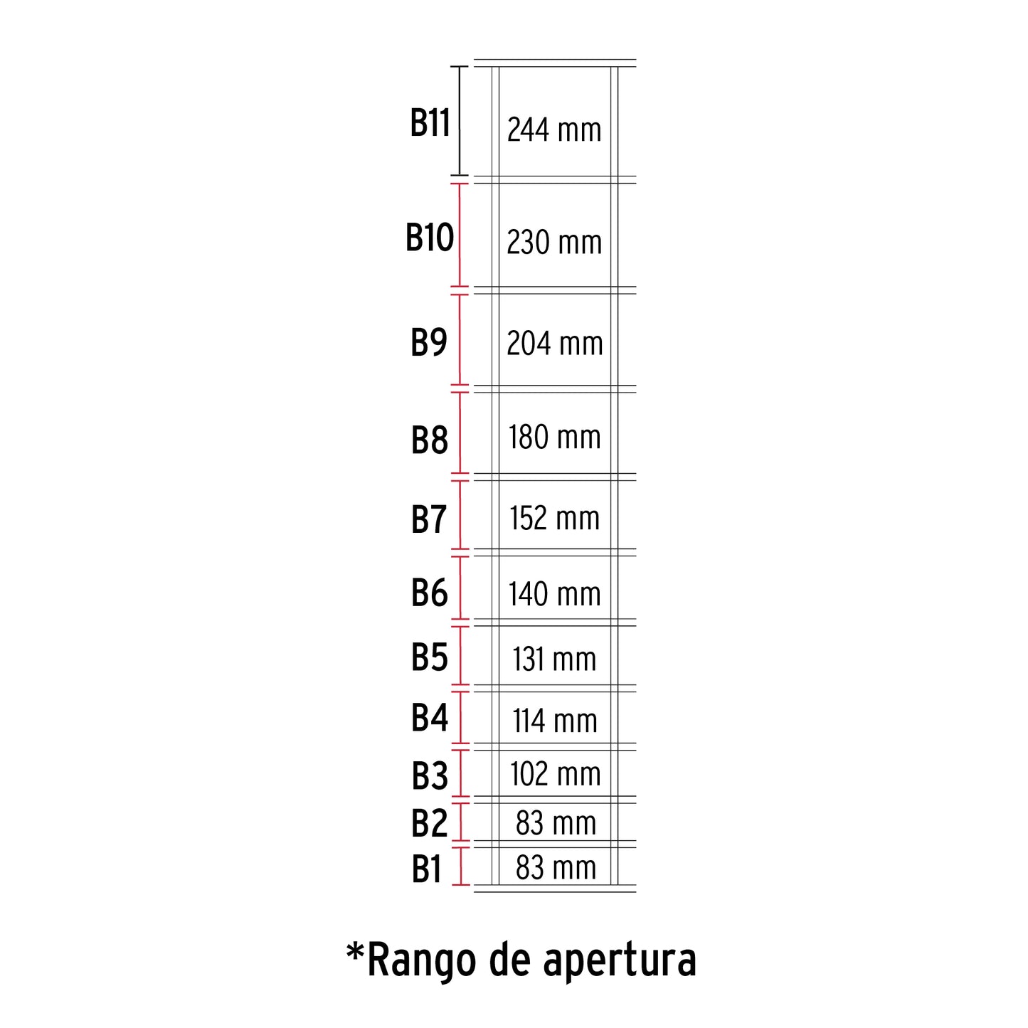 Rollo 50 m x 1.4 m de malla borreguera de acero galvanizado MAGA-50X14 42861 MM0