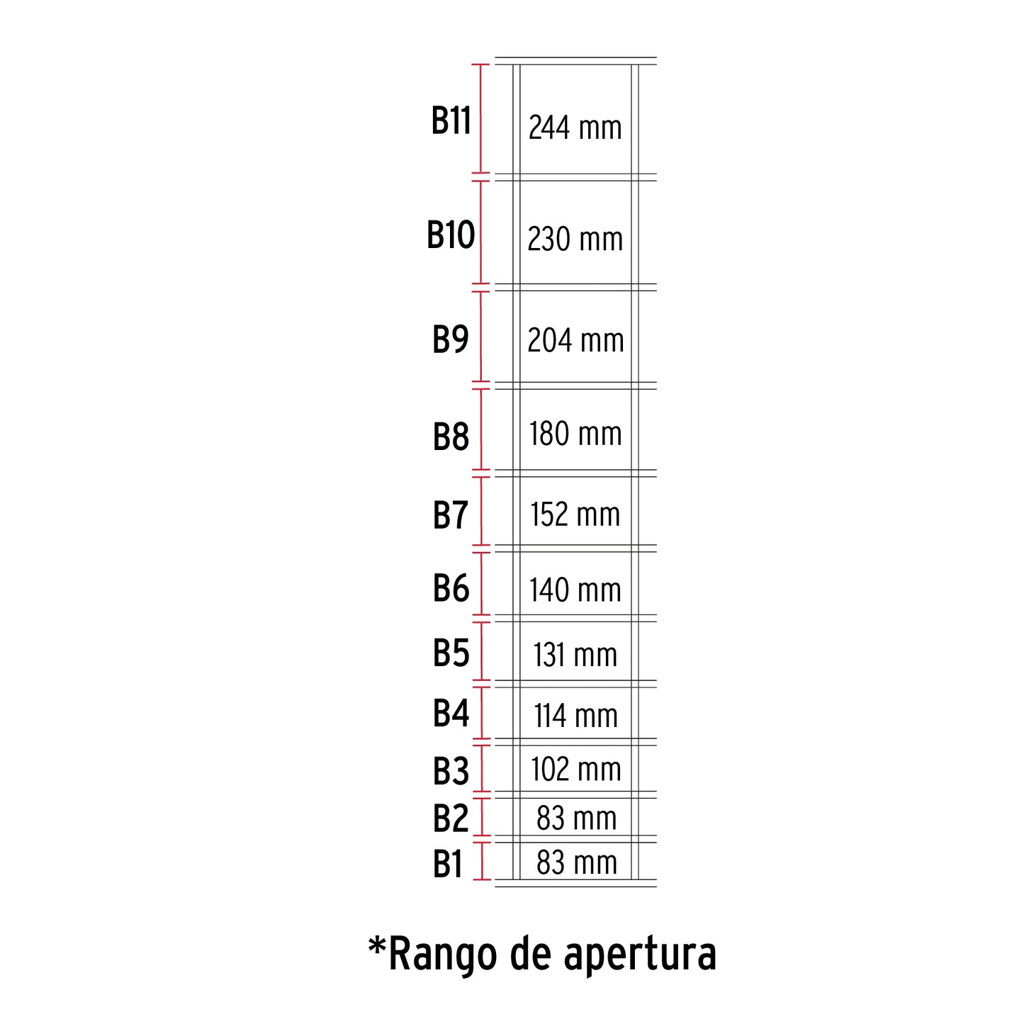 Rollo 50 m x 1.67m de malla borreguera de acero galvanizado MAGA-50X16 42862 MM0