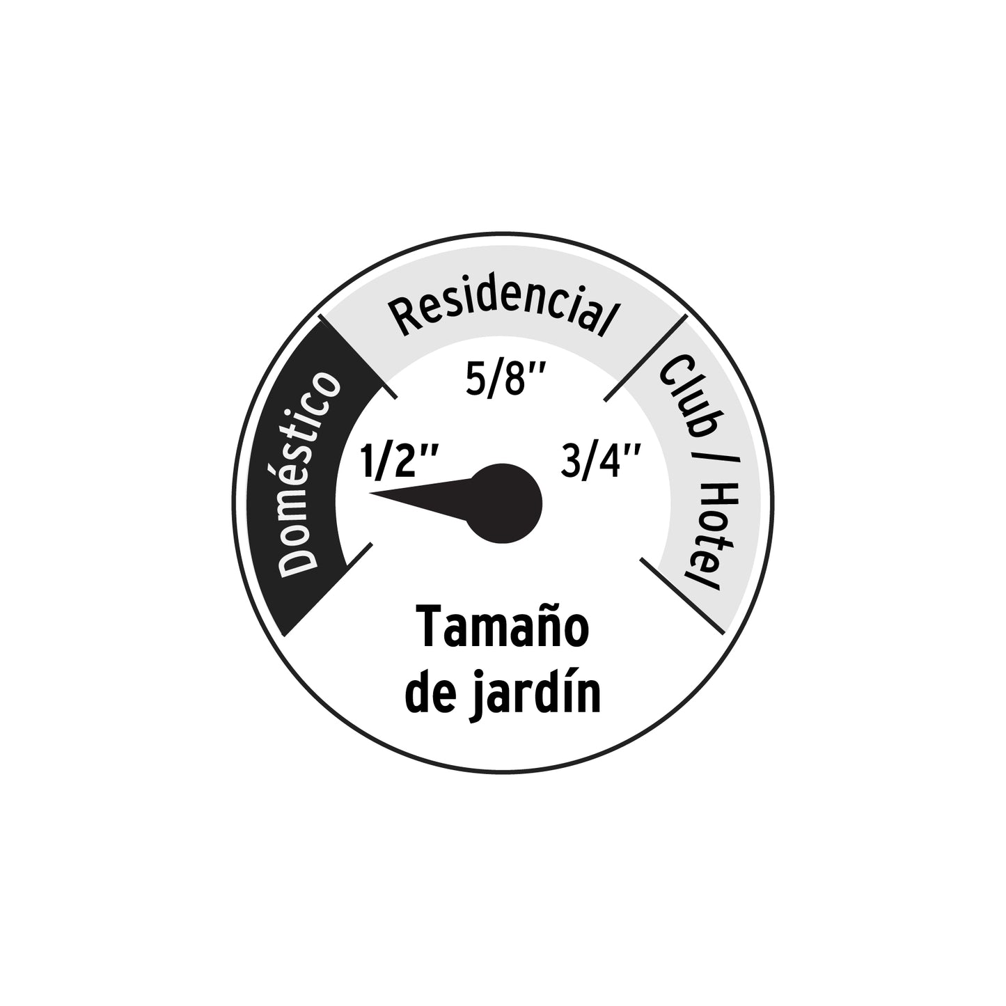 Manguera verde 1/2' 2 capas 15m conexiones plásticas, Pretul MAN-15X1/2P 22132 MM00