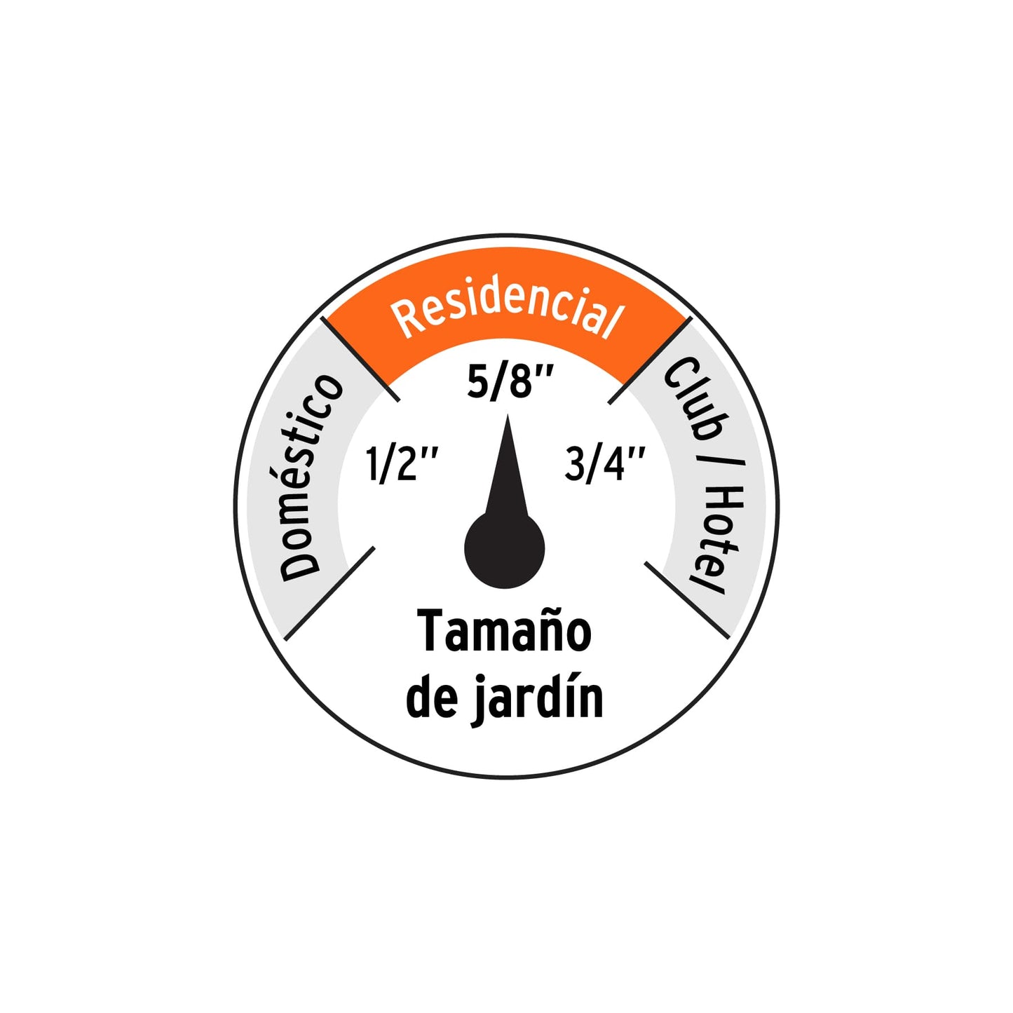 Manguera 5/8' anti-torceduras 6 capas 30m conexiones d/metal MAN-30X5/8XX 19744 MM00