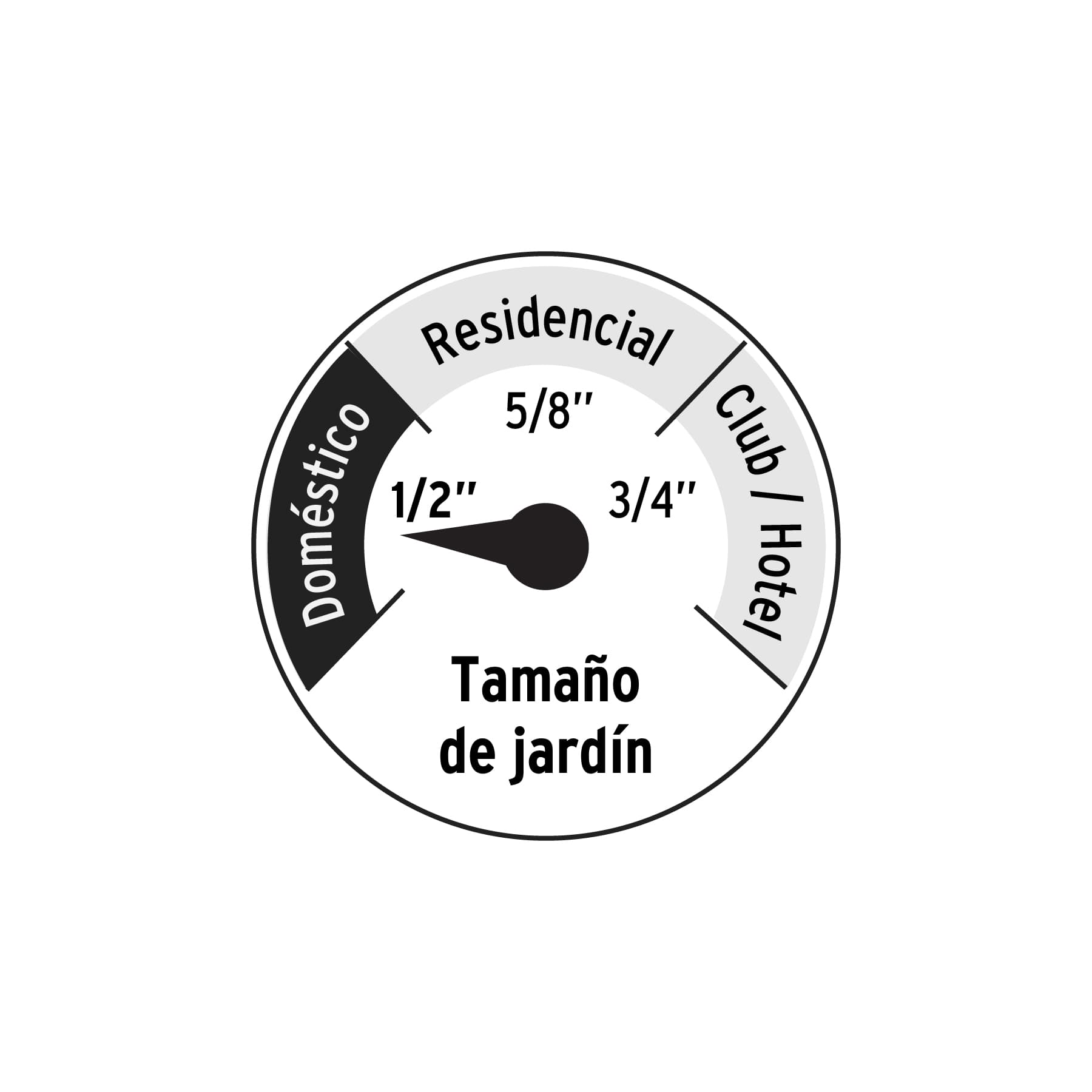 Combo manguera MAN-15X1/2P y pistola de riego PIM-4P, Pretul MAN15P-PIM4P 25019 MM00