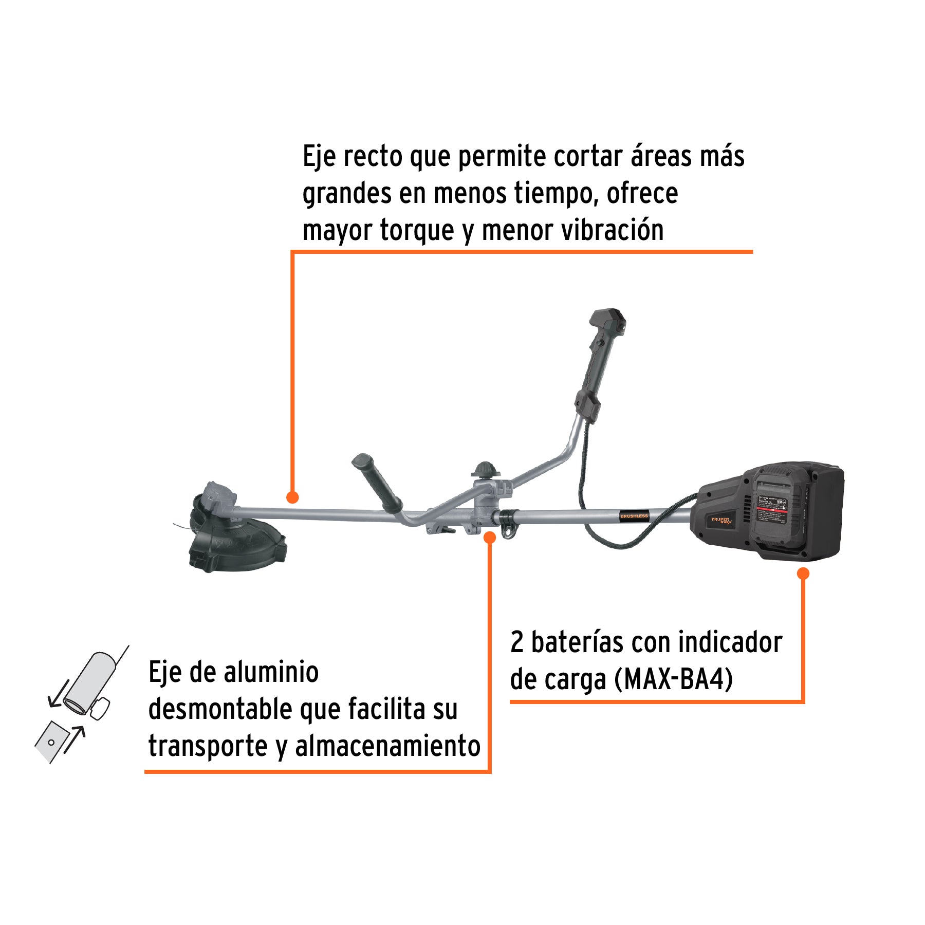 Desbrozadora inalámbrica 13', 40 V, sin carbones, Truper MAX MAX-40D 102338 MM1