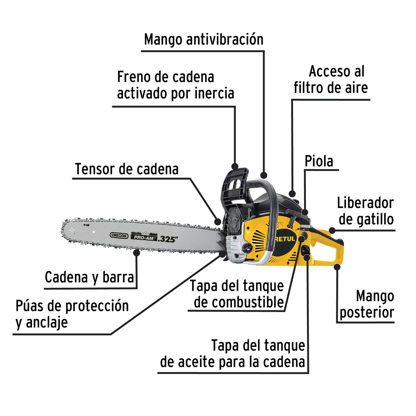 Motosierra 52 cc a gasolina con barra de 20', Pretul MOT-5220P 28249 MM00