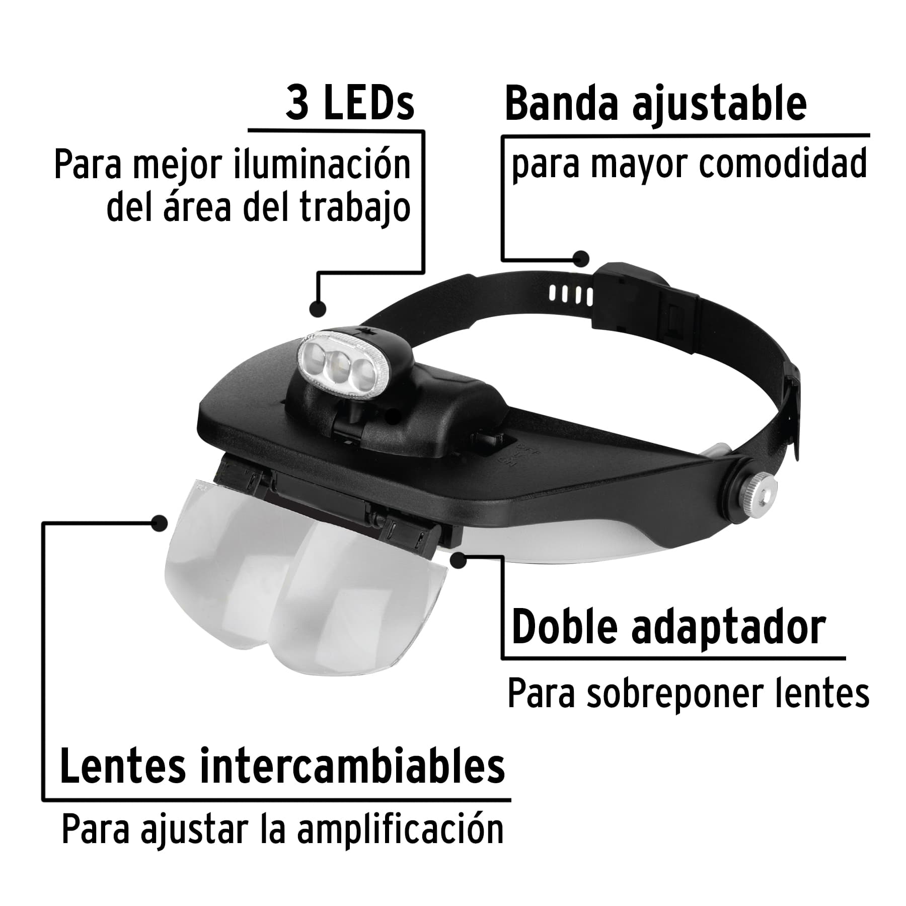 Lupa optovisor de 3 leds, Pretul OVIS-3P 26019 MM00