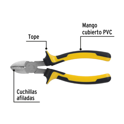 Pinza de corte diagonal 7' mango Comfort Grip, Pretul PCD-7PX 22678 MM0