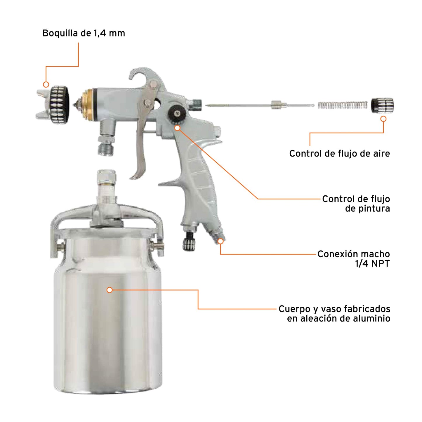 Pistola p/pintar succión HVLP vaso aluminio, 1.4 mm, Expert PIPI-340X 14030 MM00