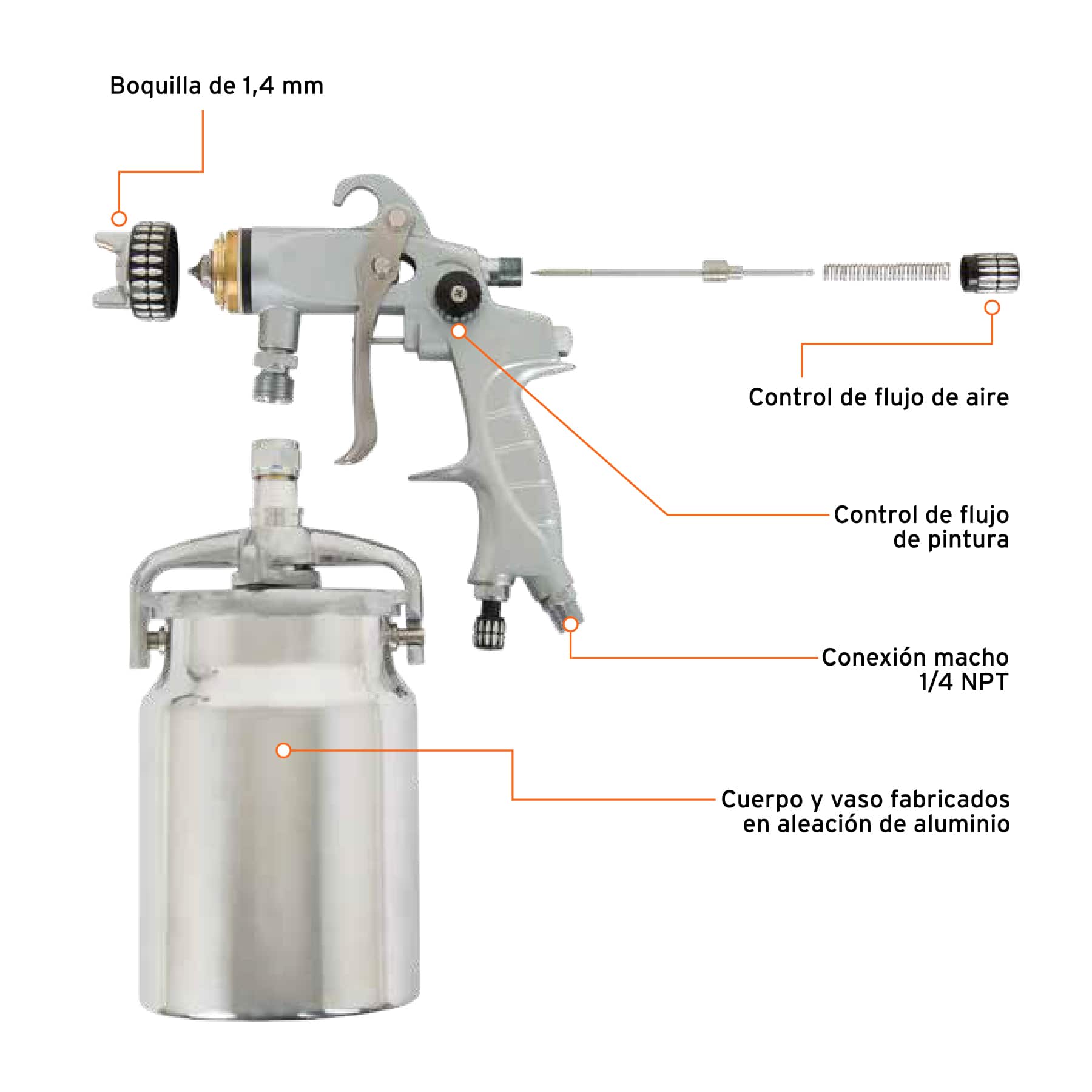 Pistola p/pintar succión HVLP vaso aluminio, 1.4 mm, Expert PIPI-340X 14030 MM00