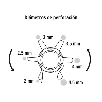 Pinza sacabocados 9', Pretul PSA-9P 28009 MM0